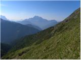 Rifugio Valparola - Col di Lana